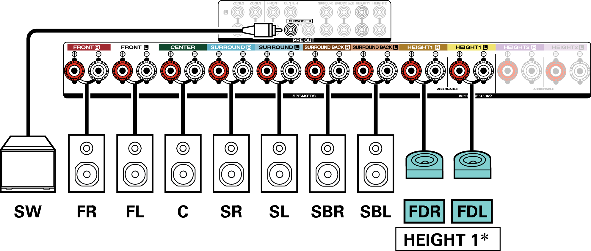 Conne SP 9.1 FD X4E3